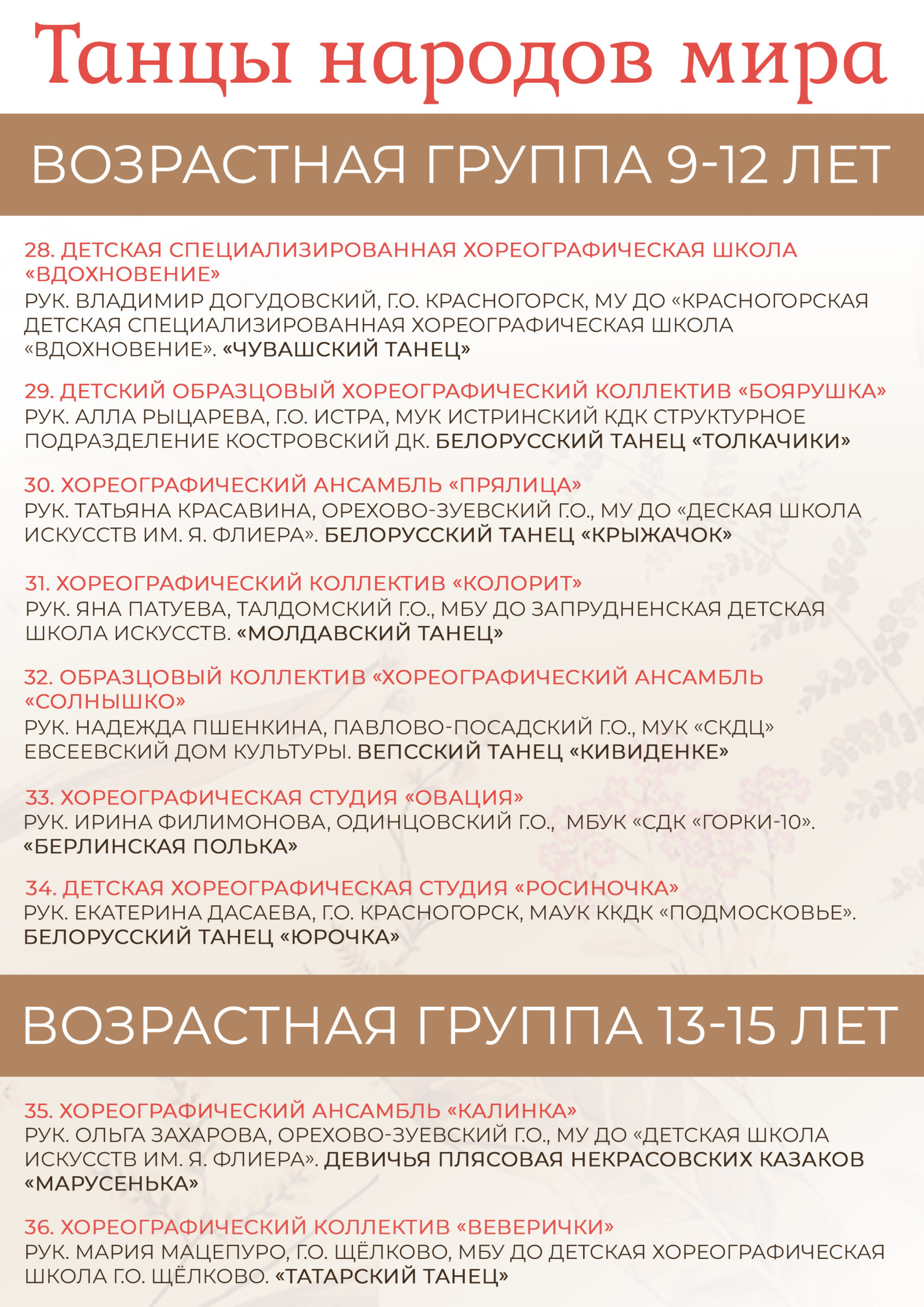 Программа V Московского областного открытого фестиваля-конкурса народного  танца «Князевские встречи» — ЦДК «Созвездие»